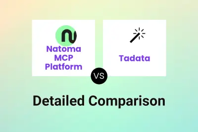 Natoma MCP Platform vs Tadata