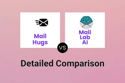 Mail Hugs vs Mail Lab AI