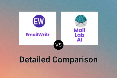 EmailWritr vs Mail Lab AI
