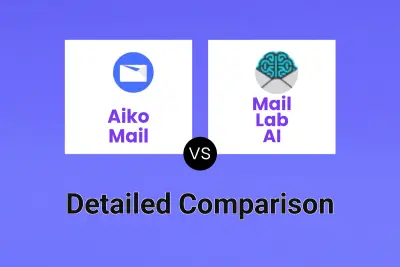 Aiko Mail vs Mail Lab AI