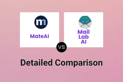 MateAI vs Mail Lab AI