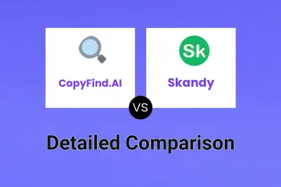 CopyFind.AI vs Skandy