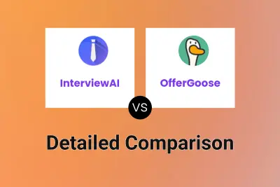 InterviewAI vs OfferGoose