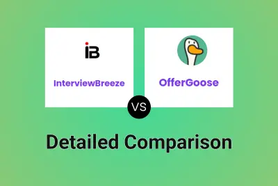 InterviewBreeze vs OfferGoose