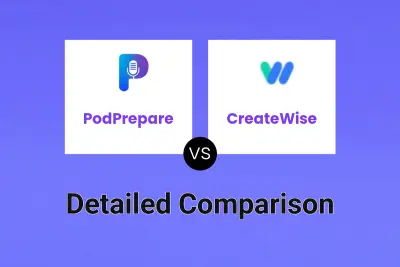 PodPrepare vs CreateWise