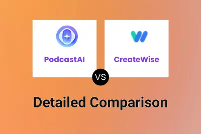 PodcastAI vs CreateWise
