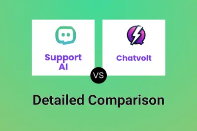 Support AI vs Chatvolt