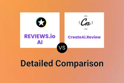 REVIEWS.io AI vs CreateAi.Review