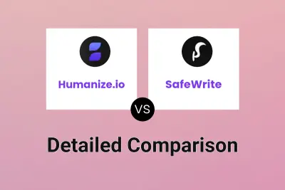 Humanize.io vs SafeWrite