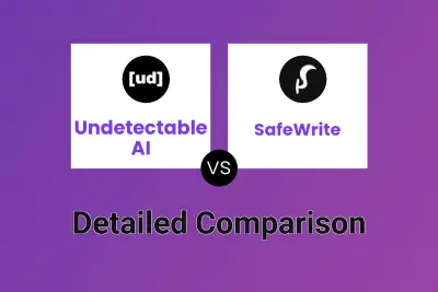 Undetectable AI vs SafeWrite