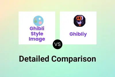 Ghibli Style Image vs Ghibliy