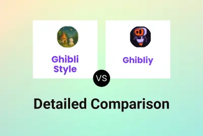 Ghibli Style vs Ghibliy