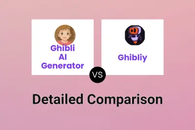 Ghibli AI Generator vs Ghibliy