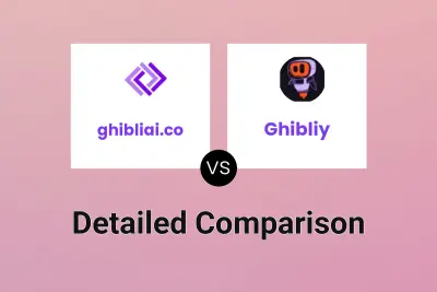 ghibliai.co vs Ghibliy