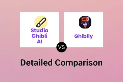 Studio Ghibli AI vs Ghibliy