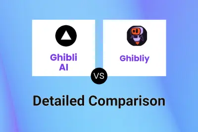 Ghibli AI vs Ghibliy