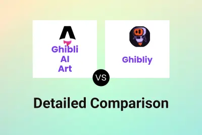 Ghibli AI Art vs Ghibliy
