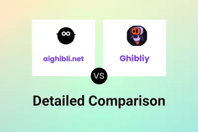 aighibli.net vs Ghibliy