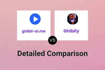 ghibli-ai.me vs Ghibliy