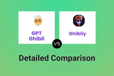 GPT Ghibli vs Ghibliy