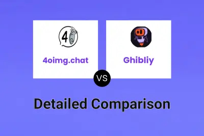 4oimg.chat vs Ghibliy