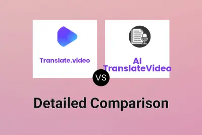 Translate.video vs AI TranslateVideo