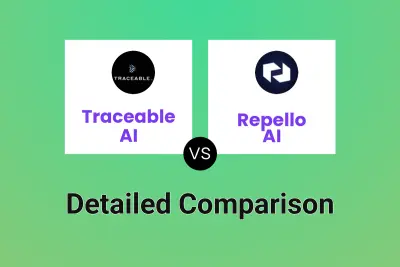 Traceable AI vs Repello AI