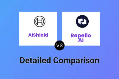 AIShield vs Repello AI