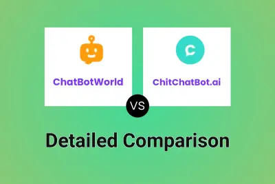 ChatBotWorld vs ChitChatBot.ai
