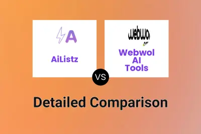 AiListz vs Webwol AI Tools