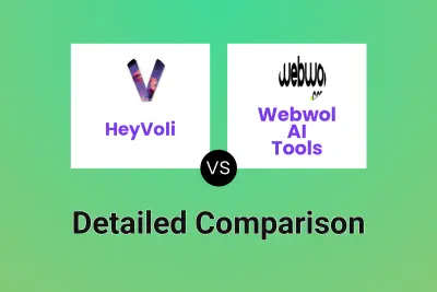 HeyVoli vs Webwol AI Tools