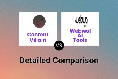 Content Villain vs Webwol AI Tools