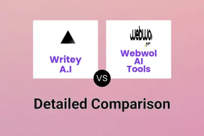 Writey A.I vs Webwol AI Tools