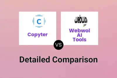 Copyter vs Webwol AI Tools