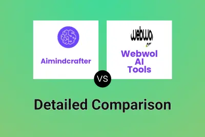 Aimindcrafter vs Webwol AI Tools