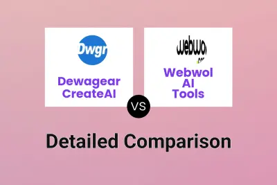 Dewagear CreateAI vs Webwol AI Tools