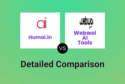 Humai.in vs Webwol AI Tools