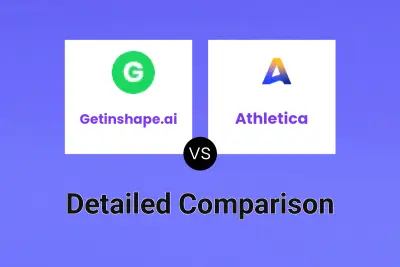 Getinshape.ai vs Athletica