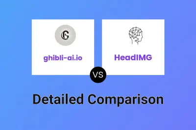 ghibli-ai.io vs HeadIMG