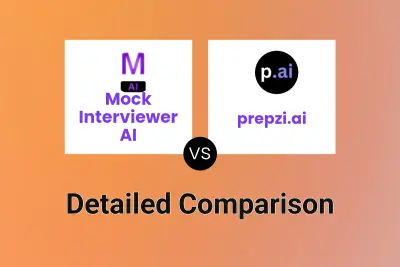 Mock Interviewer AI vs prepzi.ai