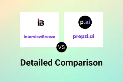 InterviewBreeze vs prepzi.ai