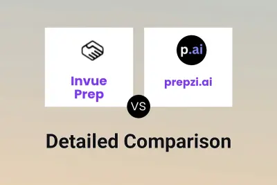 Invue Prep vs prepzi.ai