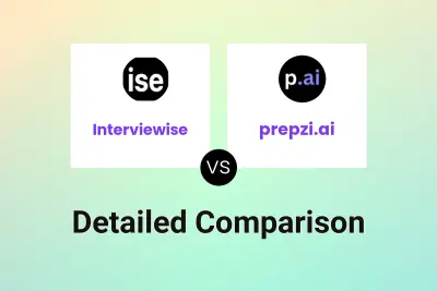 Interviewise vs prepzi.ai
