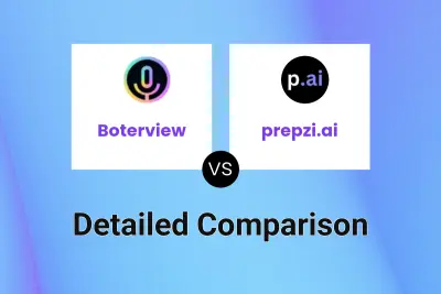Boterview vs prepzi.ai