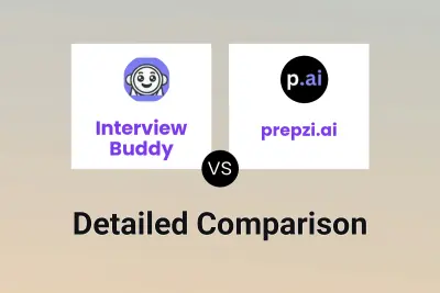 Interview Buddy vs prepzi.ai