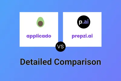 applicado vs prepzi.ai