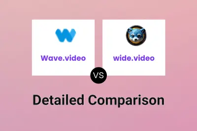 Wave.video vs wide.video