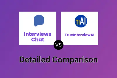 Interviews Chat vs TrueInterviewAI