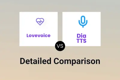 Lovevoice vs Dia TTS