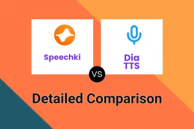 Speechki vs Dia TTS